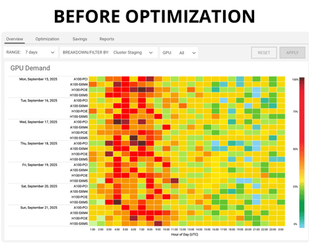 Heatmap before demand optimization